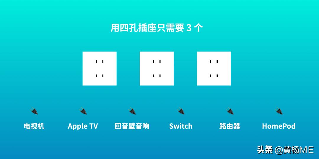 聊聊你家该咋装修,装修插座底盒用哪种好