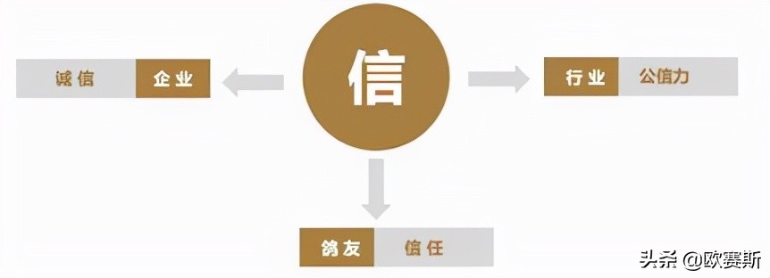 第八届超级品牌日,超级品牌日