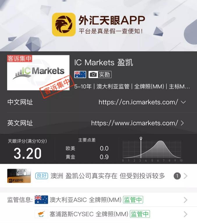 排行：4月份交易商关注排行榜出炉，两家低分平台赫然上榜！