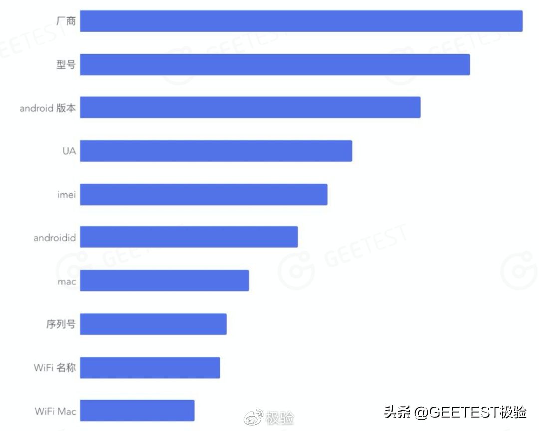 娴侀噺缁忔祹瑙傚療,缁忔祹鏂拌瀵熺浜屽