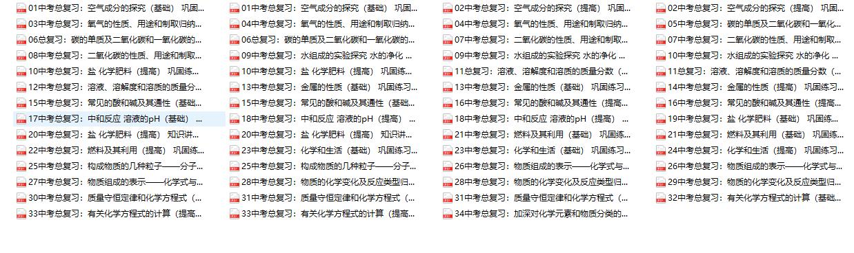 人教版初中化学上册期末检测卷,初中化学知识点复习资料全套