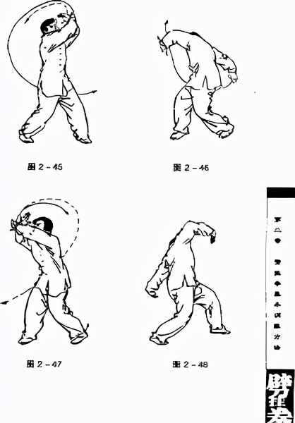 劈挂拳基本功的练习,劈挂拳教学全套视频教程