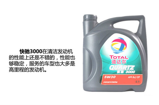 机油品牌推荐一览表,14名图专用机油