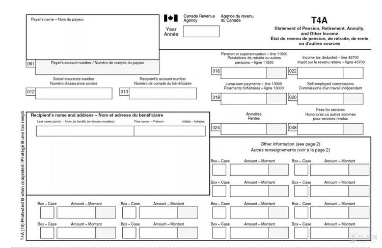 加拿大留学生退税包括哪些费用,加拿大留学生退税一年能退多少