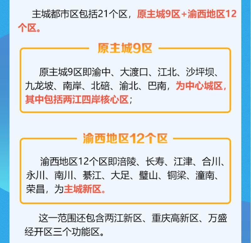 中国城市扩容最新消息,未来城市合并扩容