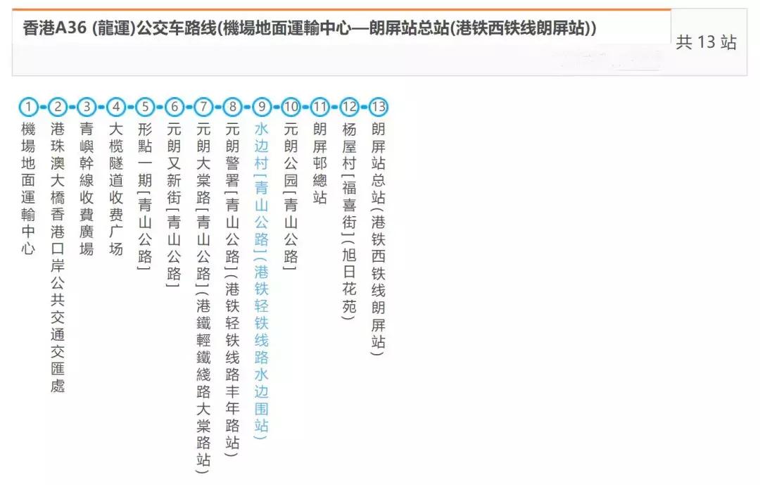 港珠澳大桥怎么通关去香港,港珠澳大桥旅行推荐