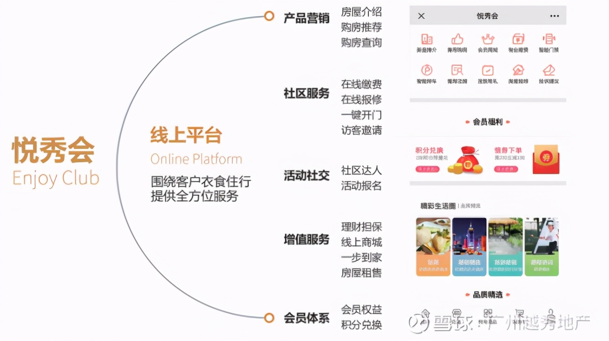 越秀物业荣获“2021中国物业服务企业品牌价值100强”