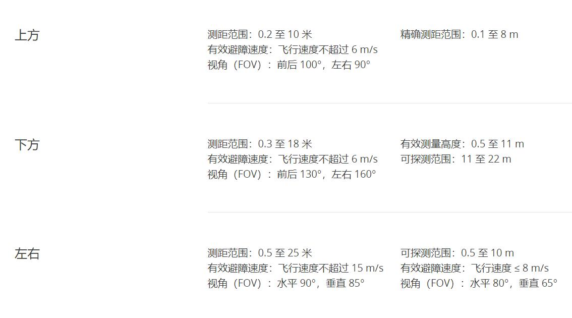 大疆御mavic3,大疆mavicair3