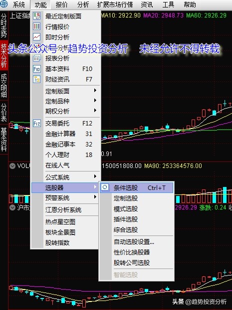 股市指标公式大全集,财务选股指标公式大全