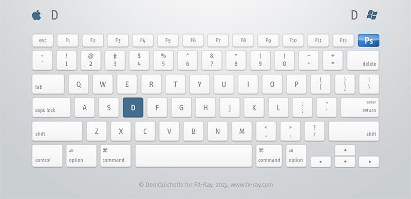 ps快捷键大全史上最全入门必备,纯干货ps常用快捷键大全方便实用