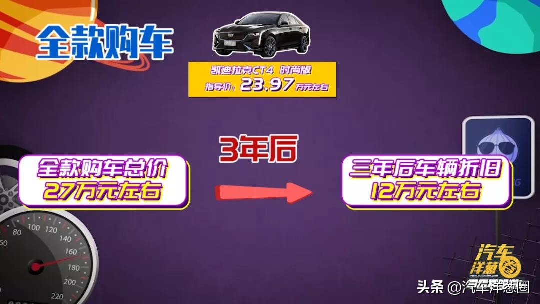 长租车未来前景,长租车是什么