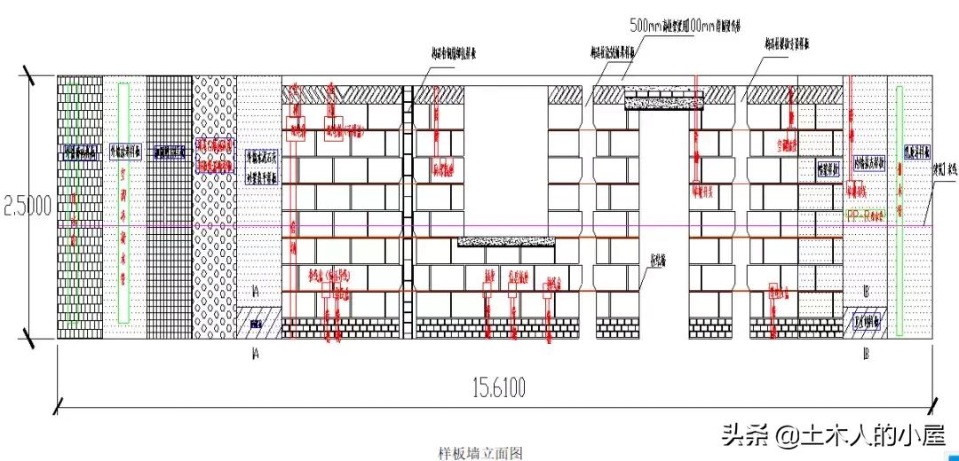 样板工程施工方案范文,砌筑样板墙技术交底