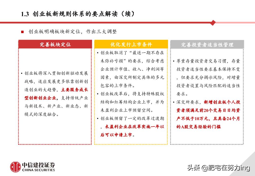 中信建投重组,中信建投创业板开通