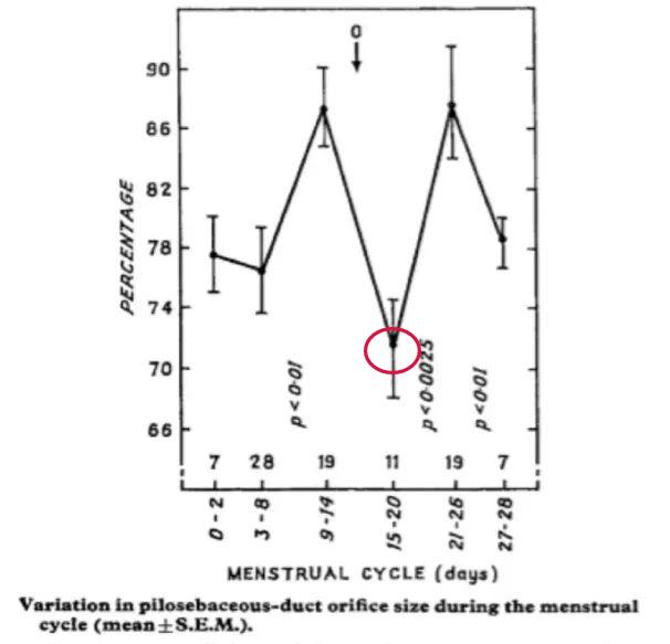 如何拯救你我的爱人漫画,如何拯救你我的黑眼圈
