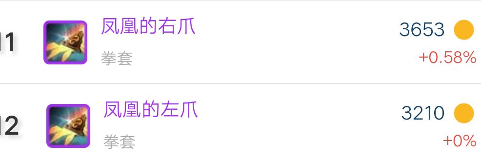 魔兽怀旧服tbc风暴牛排图纸,魔兽怀旧服tbcp2锻造图纸