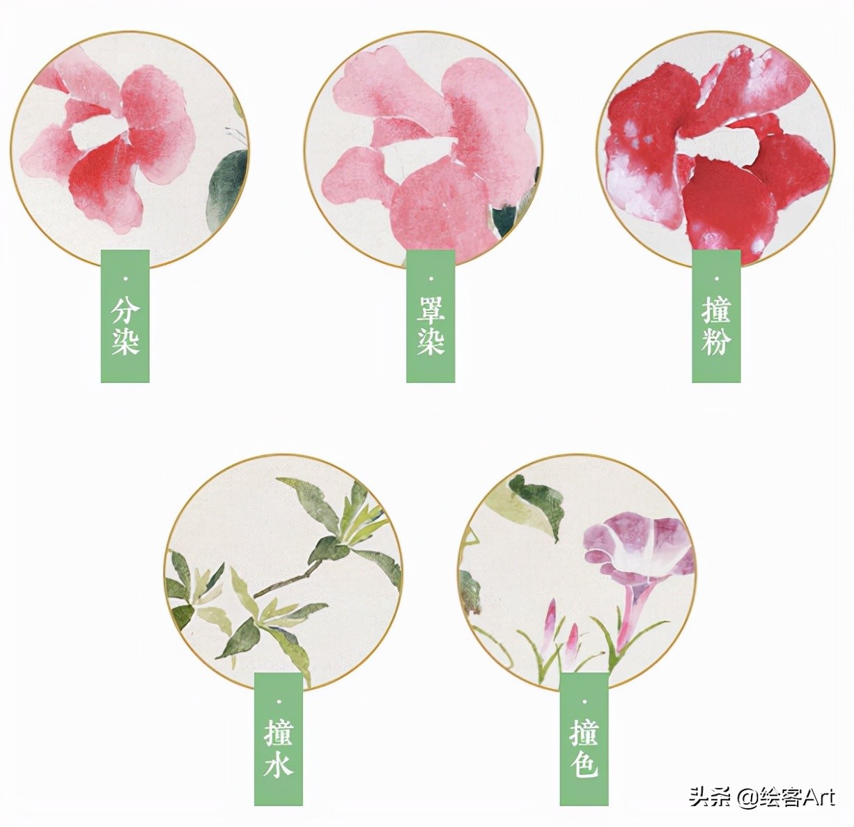 写意国画怎样配色,最好的小写意国画