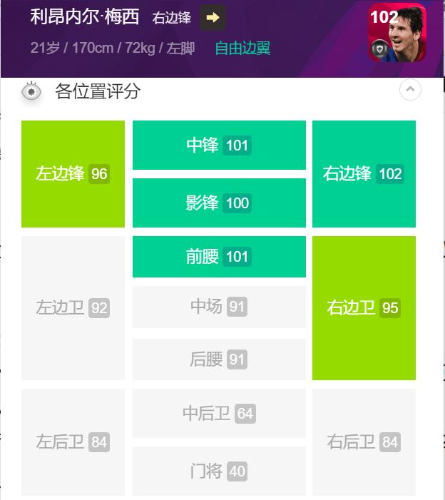 实况足球世界杯决胜高光梅西,实况足球梅西最强时刻是哪一场
