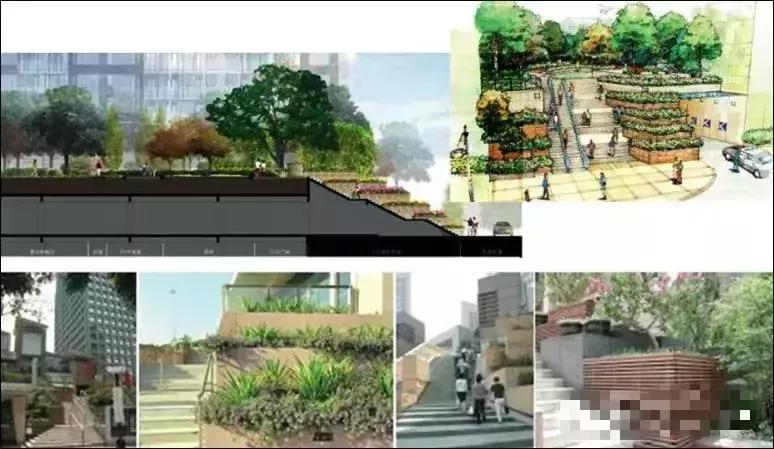 房地产盈利能力指标分析,房地产设计管理是众矢之的