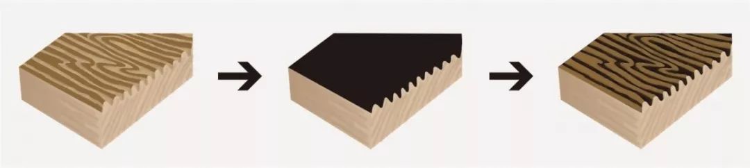 雅马哈电子鼓爵士鼓,雅马哈舞台之星爵士鼓