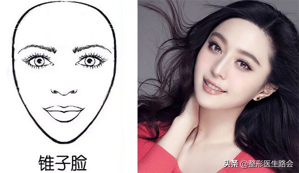 30秒钟自测你到底是什么脸型,4种长相自测