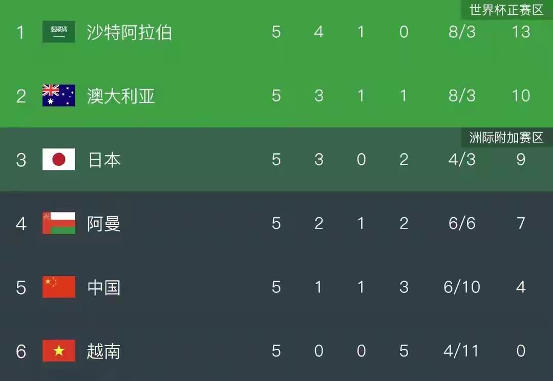 谈中国足球完整版,浅谈中国足球小将