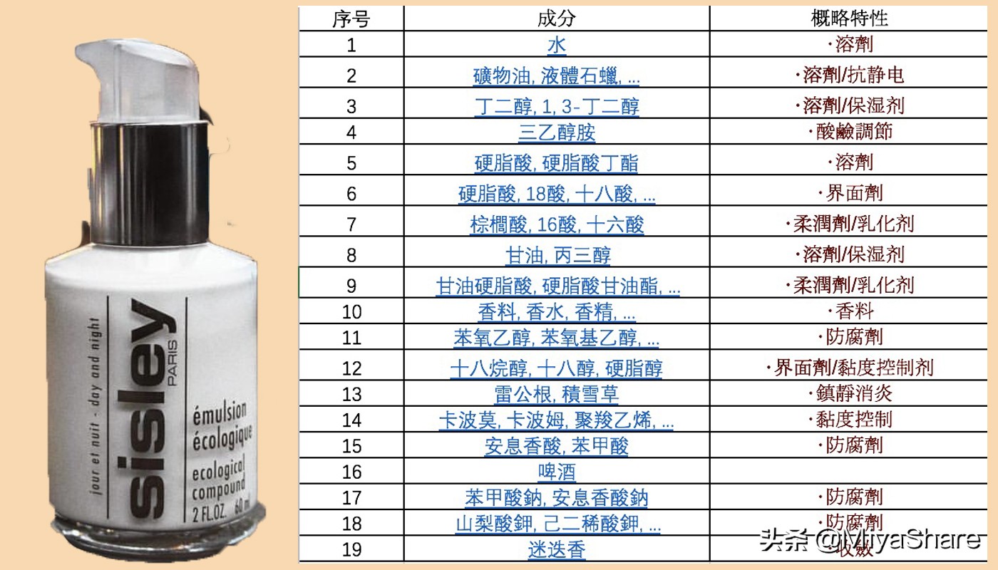 希思黎全能乳液真的那么好吗,希思黎全能乳液适合什么人用