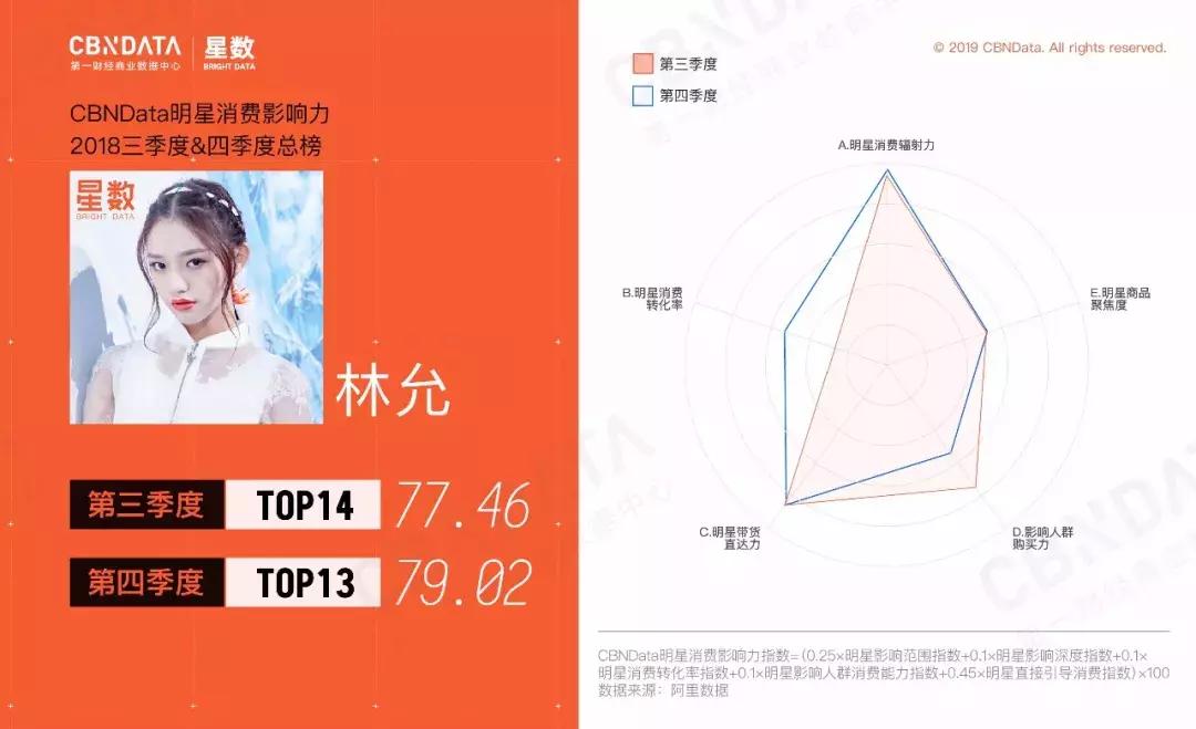 苏明玉送口红,苏明玉送小新的口红