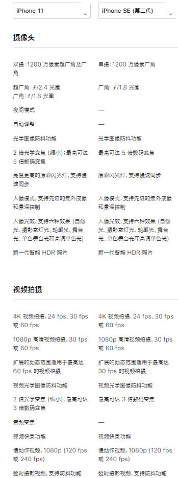 iphonese2为什么那么好,iphonese2为什么比较值得买