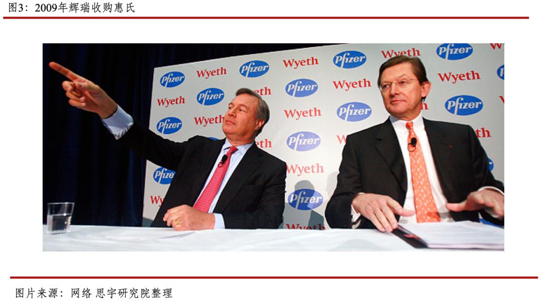 辉瑞制药为什么这么厉害,辉瑞在医药界的地位