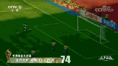 活跃在90年代的王牌射手们（大量进球动图）（实时更新）