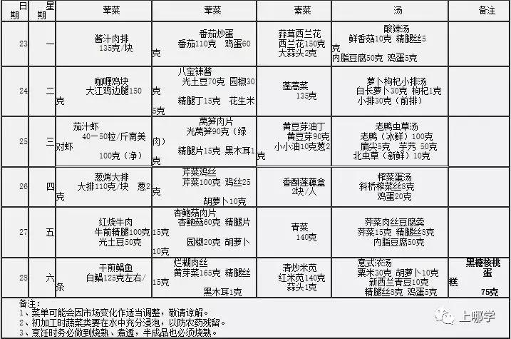今年多招3个班，入户需要满1年以上！这所一贯制公办校值得关注