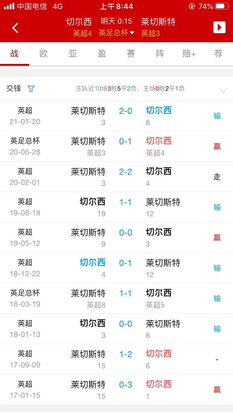 切尔西4-2淘汰莱斯特城英足总杯,足总杯莱斯特城vs切尔西var