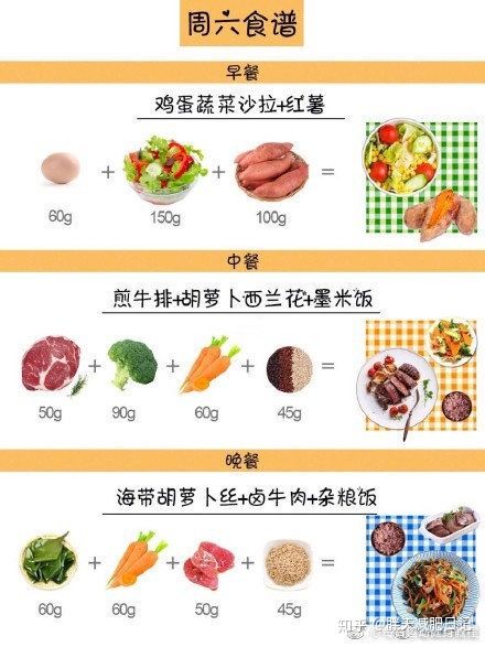 减肥吃什么食物瘦得快,早餐吃什么减肥掉秤快