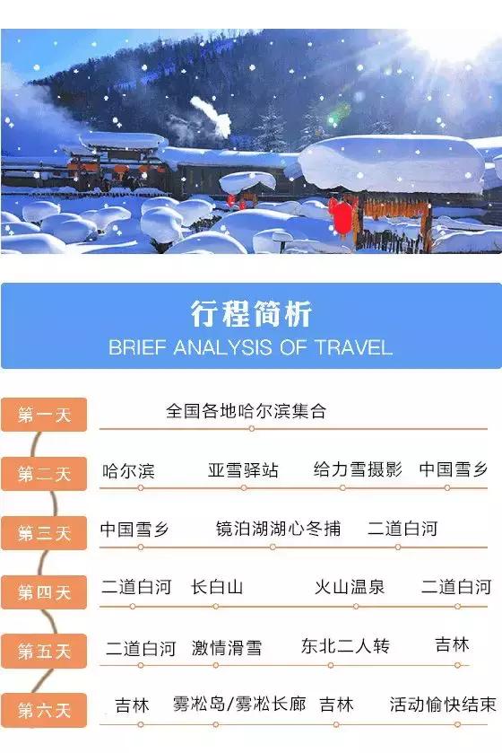 整改后的雪乡怎么样,雪乡整改后的真实感受