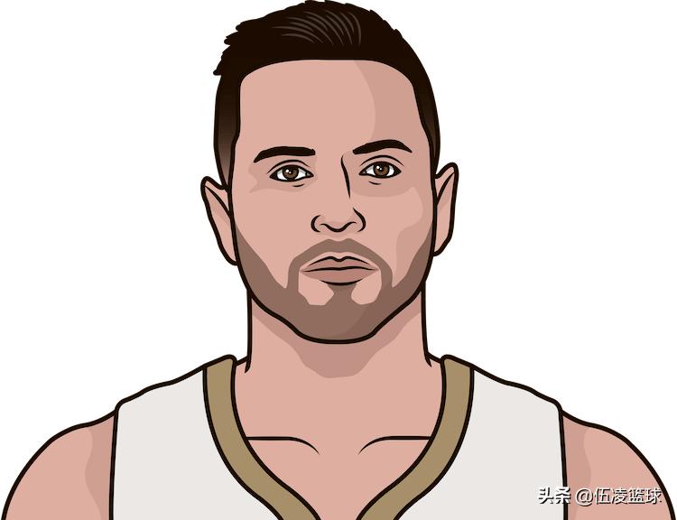 数说nba2005,猛龙时期的洛瑞