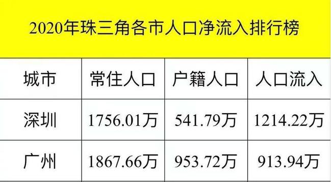 曹县网红房地产,网红县城曹县