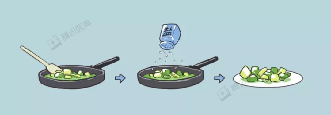 吃了很咸的东西怎么喝水都不解渴,菜吃咸了多喝水可以吗