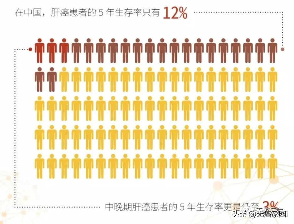 吴孟达肝癌去世的背后,赵英俊吴孟达肝癌