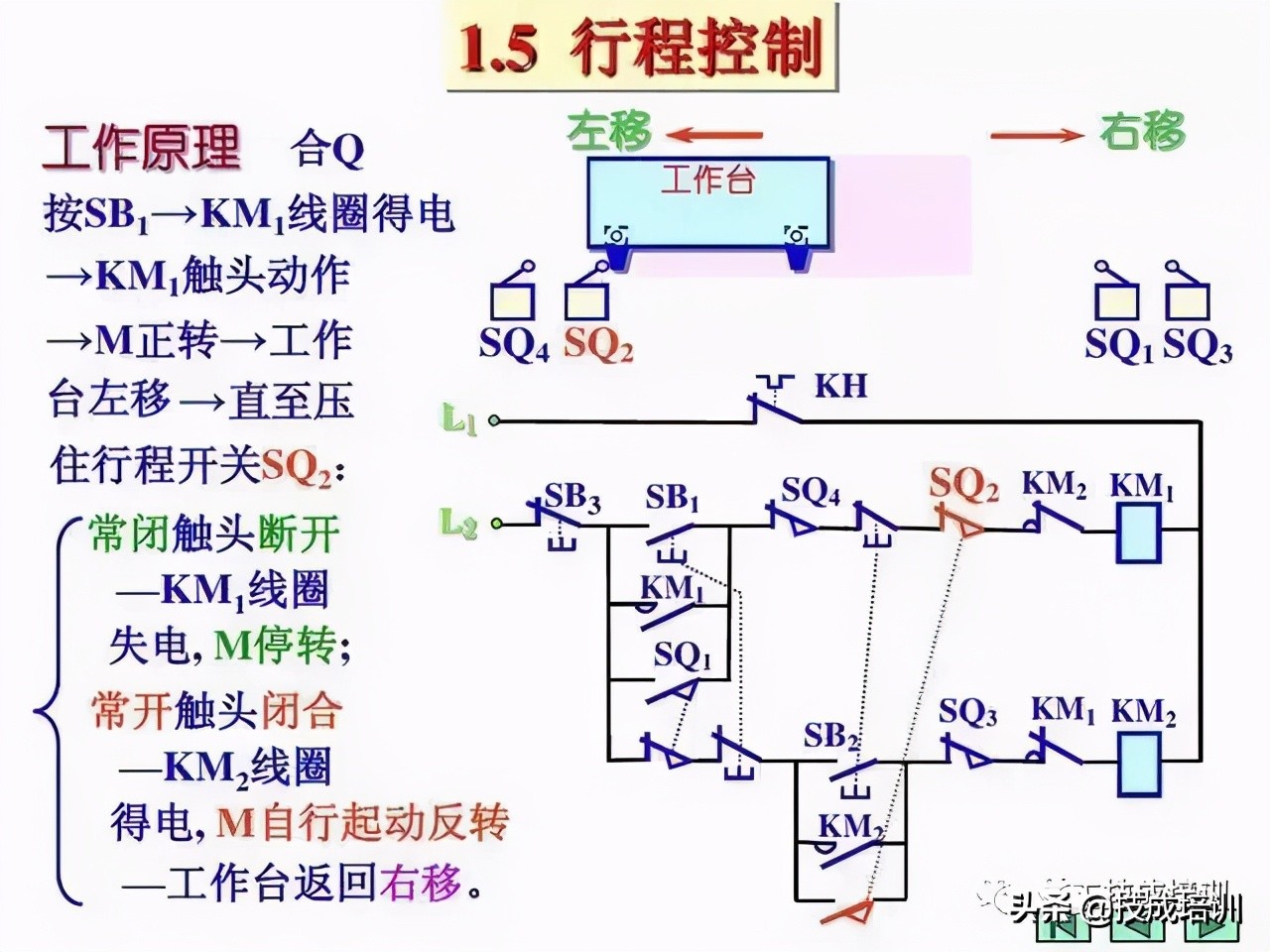 教你一招轻松看懂电路图,教你如何快速看懂电路图