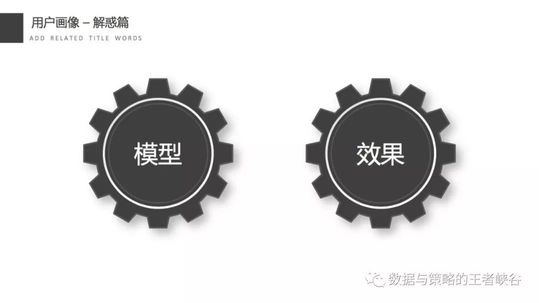 用户画像深度解析,用户画像什么意思