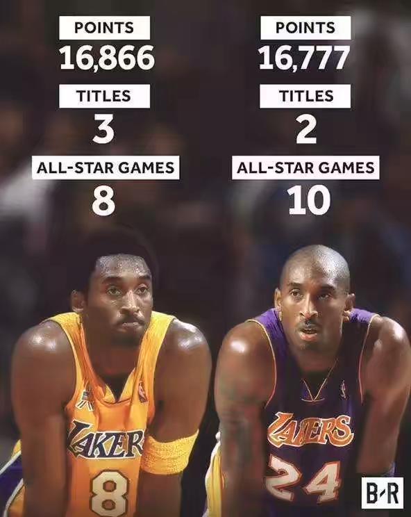 nba75大巨星巡礼科比布莱恩特,nba名人堂科比布莱恩特