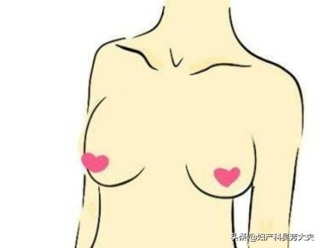 每次大姨妈前胸疼的原因终于有答案了