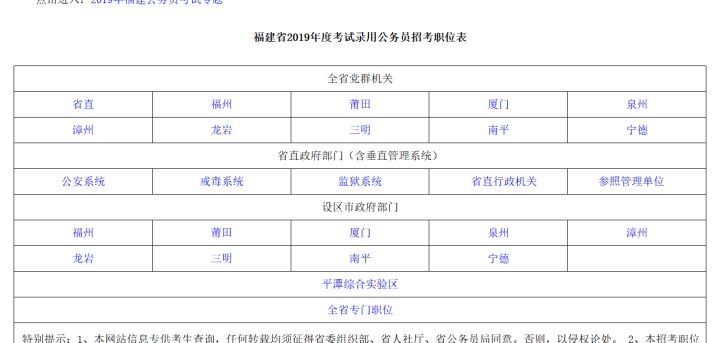 公务员考试一次上岸概率是多少,公务员和选调生哪个上岸更容易