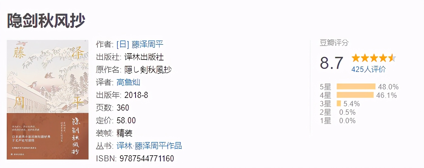 2020,175本书,1760小时,4381万字,49本推荐