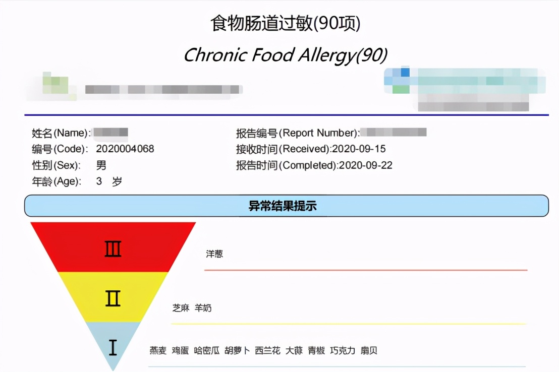 宝宝睡电热毯身上长疹子怎么办,孩子一出门就起疹子