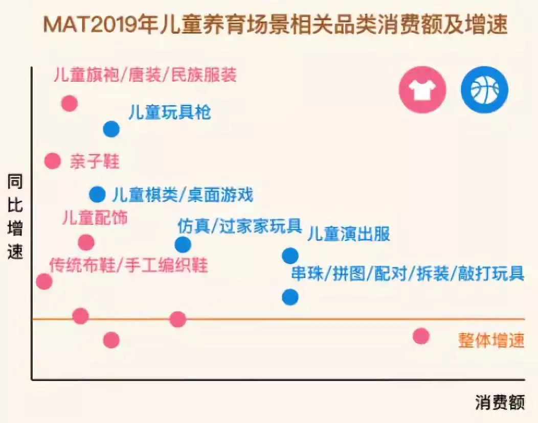 母婴市场未来发展趋势,2016母婴行业市场如何