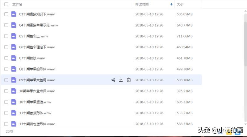 简单的彩铅小插画,彩铅森系小清新插画初学者