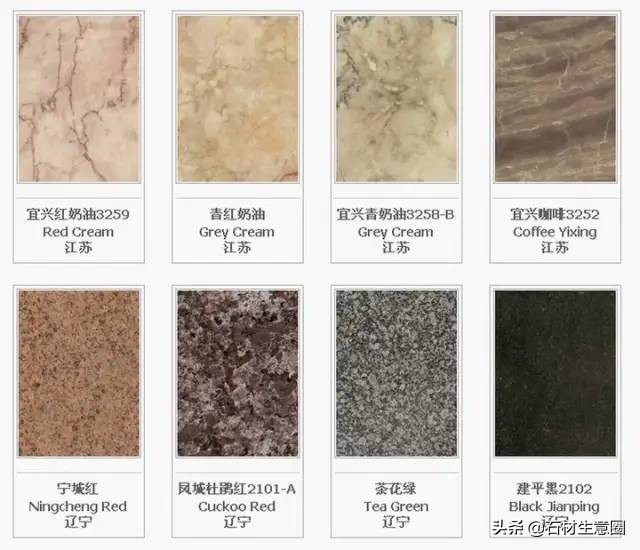 石材加工产业图谱,最新全国石材分布图