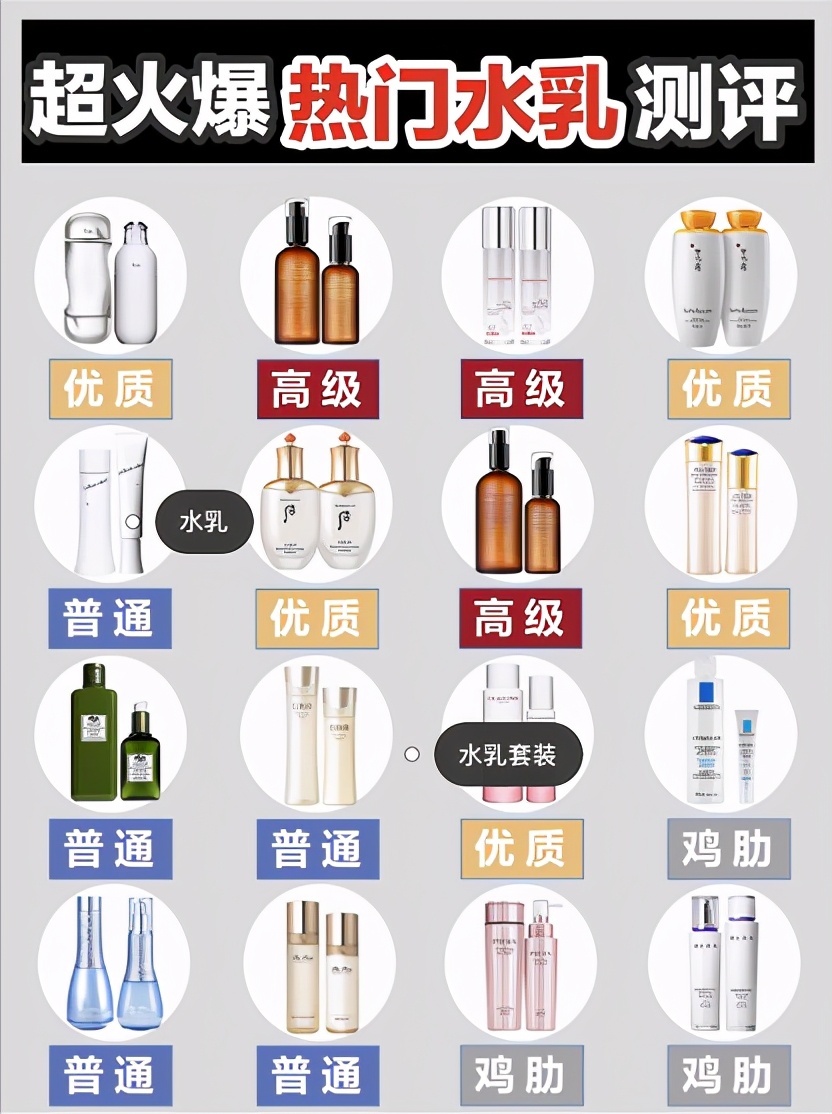 微商利用小红书怎么引流,小红书微商引流话术