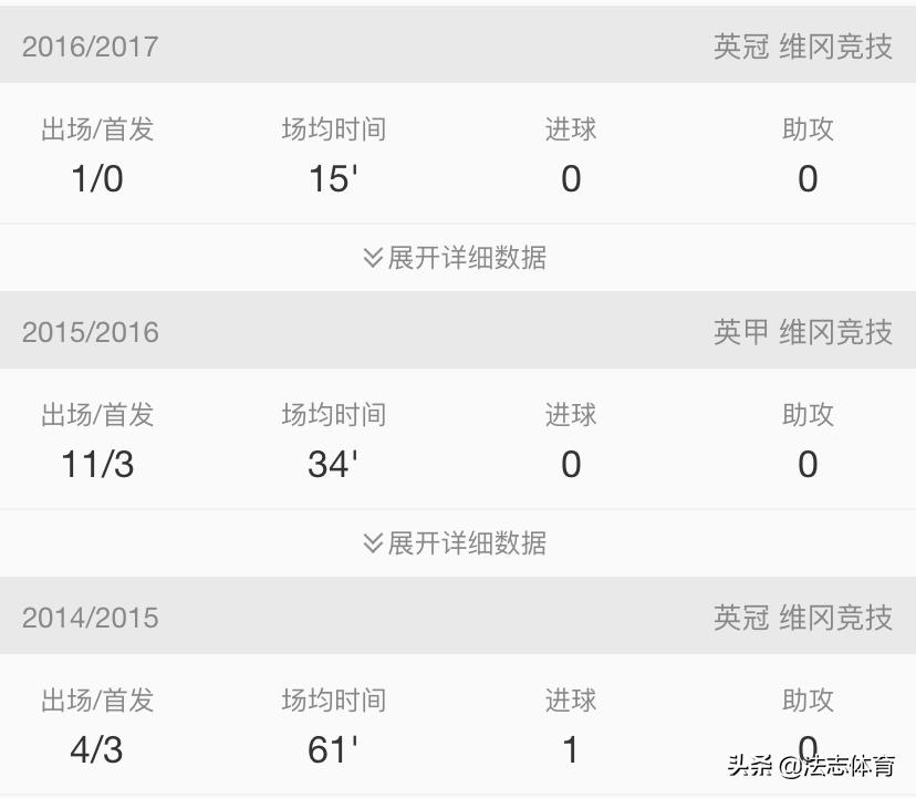河南建业的周定洋是外援吗,周定洋河南建业